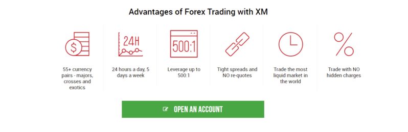 XM Forex Trading-Vorteile
