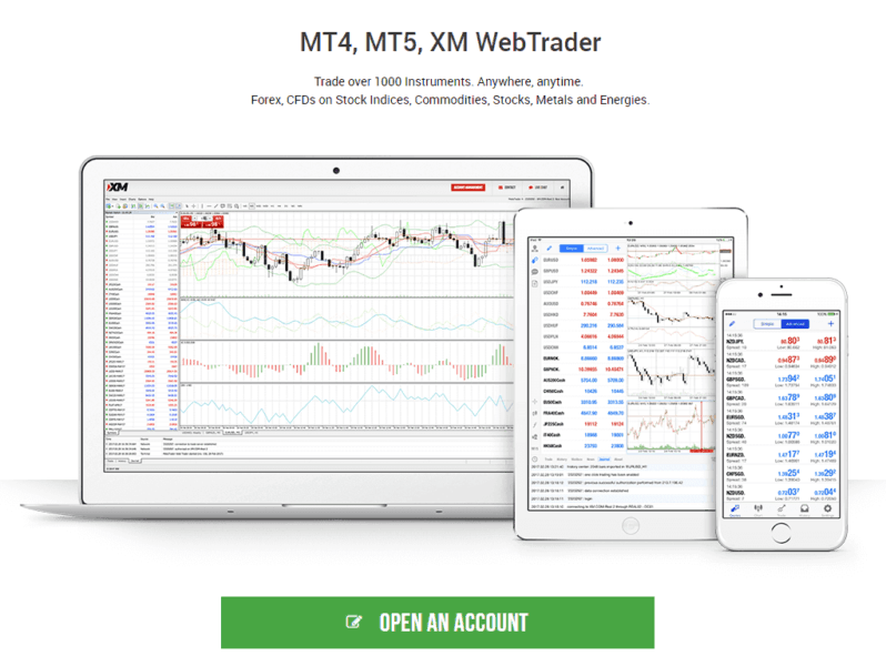 Trading 101 Xm Review 2019 Is This Broker Safe - 